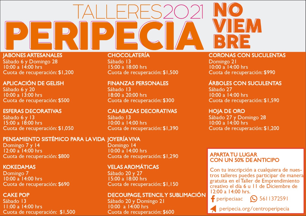 peripecia_talleres_2021
